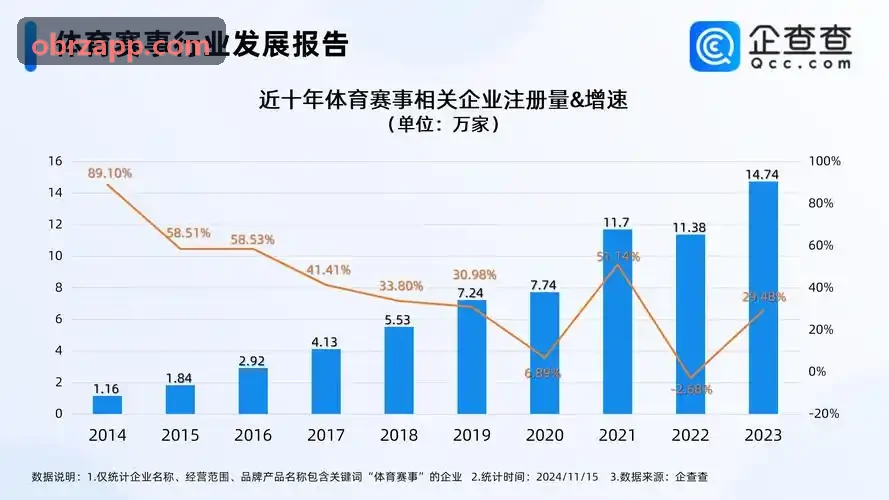 OG真人实时风控机制